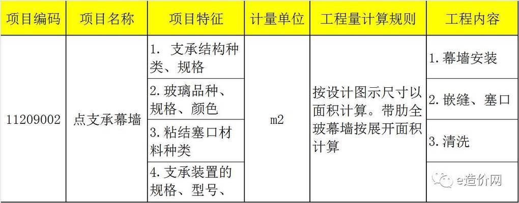 采光頂屬于幕墻工程嗎（采光頂屬于幕墻工程嗎采光頂與幕墻工程的主要區(qū)別）