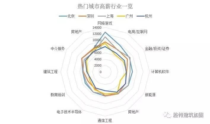 北京十大加固公司排名（北京10大加固公司排名）