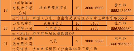 網架公司招聘要求（網架公司招聘要求涵蓋了教育背景、工作經驗、專業技能、溝通能力）