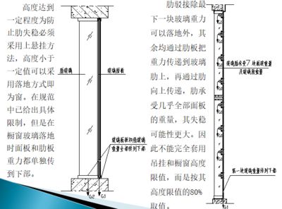 幕墻鋼結(jié)構(gòu)設(shè)計(jì)規(guī)范最新版（《玻璃幕墻工程技術(shù)規(guī)范》幕墻鋼結(jié)構(gòu)設(shè)計(jì)規(guī)范最新版本）