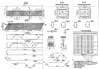 樓房空心板里面的鋼筋構(gòu)造（樓房空心板內(nèi)部的鋼筋構(gòu)造）