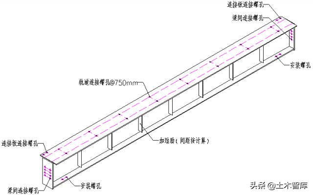 鋼結構螺栓孔