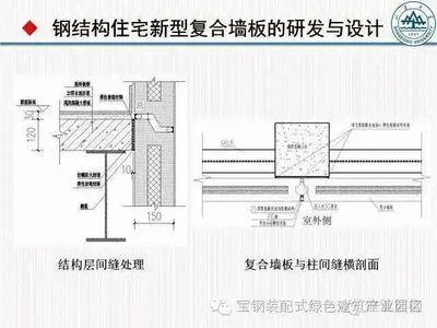 鋼結構樓板和混凝土樓板優缺點