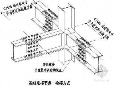 鋼結構梁柱螺栓連接（鋼結構梁柱螺栓連接與焊接比較優勢高強度螺栓的緊固技巧）