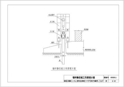 砌體加固圖集03SG611（03sg611砌體加固圖集）