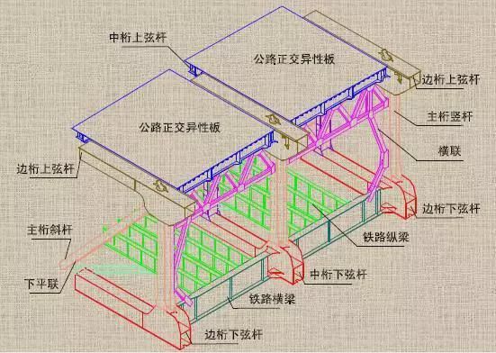 鋼結構鋼梁安裝視頻（關于鋼結構鋼梁安裝的相關信息）