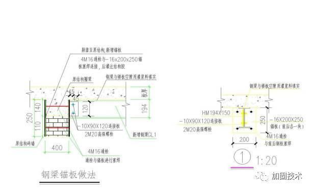 鋼梁加固施工工藝視頻大全