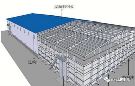 民用鋼結構屋頂施工方案