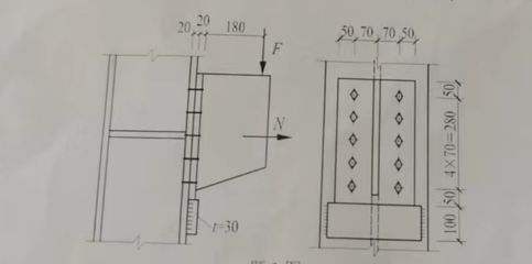 鋼結(jié)構(gòu)螺栓受力計(jì)算中m是什么意思?。菟ㄊ芰τ?jì)算中m是什么意思?。? title=