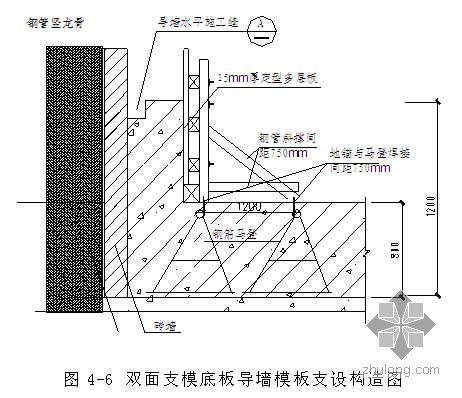 砌體加固方案設(shè)計(jì)（砌體加固方案設(shè)計(jì)的主要步驟和關(guān)鍵點(diǎn)）