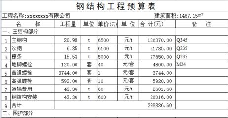 鋼結構廠房造價清單（鋼結構廠房設計要點鋼結構廠房施工技巧鋼結構廠房造價清單）