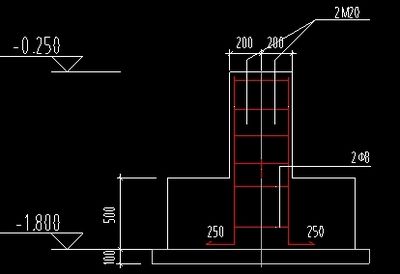 鋼結(jié)構(gòu)基礎(chǔ)短柱做法（鋼結(jié)構(gòu)基礎(chǔ)基礎(chǔ)短柱做法,鋼結(jié)構(gòu)基礎(chǔ)短柱做法）