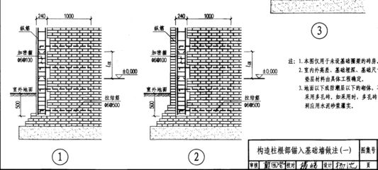 磚砌體加固圖集