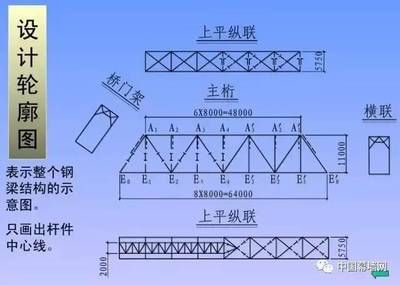 幕墻鋼結(jié)構(gòu)圖紙的看法（如何檢查幕墻鋼結(jié)構(gòu)圖紙的安全性）