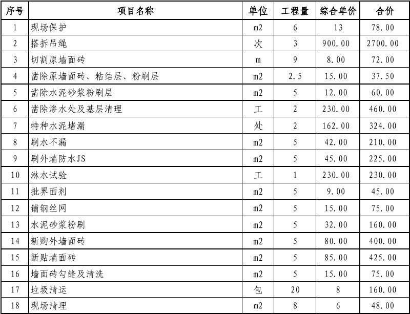 北京市拆除工程報價（北京市拆除工程報價影響因素）