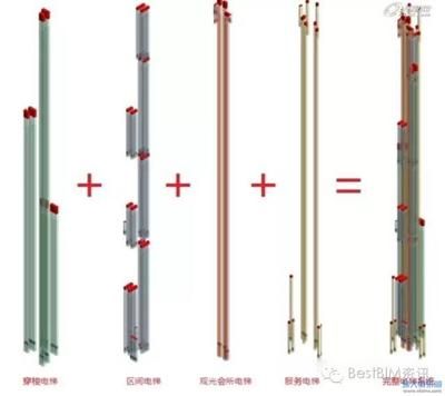 北京電梯鋼結構設計公司排名（北京電梯鋼結構設計公司排名北京電梯鋼結構設計公司排名）