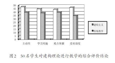 鋼結構課程論文（鋼結構課程論文論文）