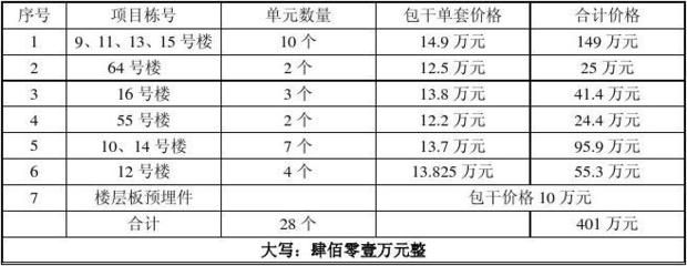 室內膨脹型鋼結構防火涂料2.5h厚度