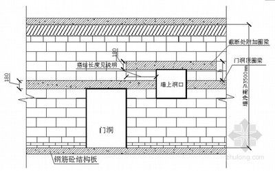 砌體加固設(shè)計(jì)規(guī)范（《砌體結(jié)構(gòu)加固設(shè)計(jì)規(guī)范》是一個(gè)全面且實(shí)用的標(biāo)準(zhǔn)）