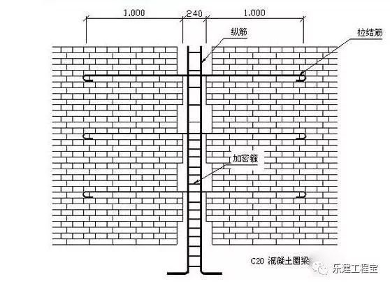 砌體加固設(shè)計(jì)規(guī)范（《砌體結(jié)構(gòu)加固設(shè)計(jì)規(guī)范》是一個(gè)全面且實(shí)用的標(biāo)準(zhǔn)）