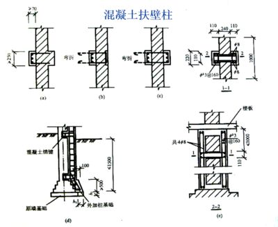 砌體加固圖集大全