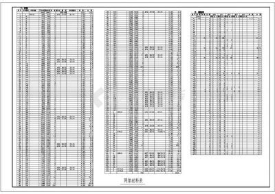 網架設計收費標準最新（網架設計收費標準）