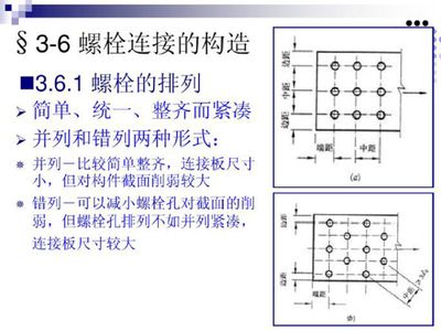 鋼結構的螺栓排列有何要求？（鋼結構的螺栓排列不僅影響結構整體穩定性還涉及施工便捷性和安全性）