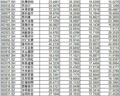 注冊公司一定要有辦公地址嗎（注冊公司后，辦公地址可以更改嗎？）