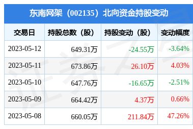 鋼結(jié)構(gòu)網(wǎng)架工程施工利潤(rùn)多少（鋼結(jié)構(gòu)網(wǎng)架工程施工利潤(rùn)多少鋼結(jié)構(gòu)網(wǎng)架工程施工利潤(rùn)多少）