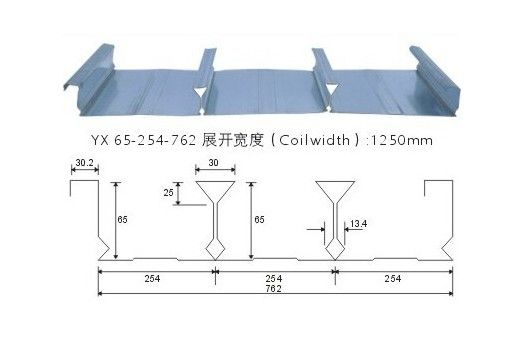 鋼結(jié)構(gòu)樓層瓦價格（鋼結(jié)構(gòu)樓層瓦厚度選擇指南）