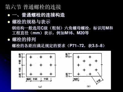 鋼結(jié)構(gòu)螺栓孔擴(kuò)孔要求