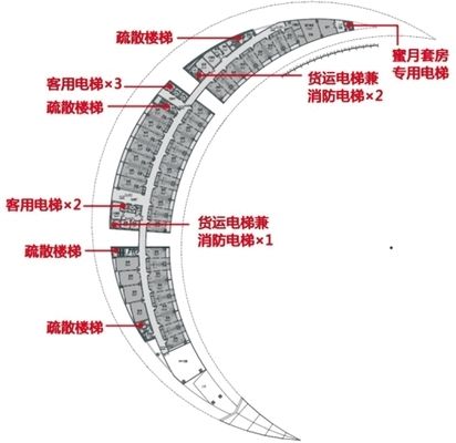 異形建筑設計特點（異形建筑設計在現代和古代有著不同的側重）