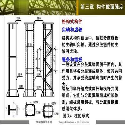 鋼結(jié)構(gòu)設(shè)計(jì)原理（《鋼結(jié)構(gòu)設(shè)計(jì)原理》:鋼結(jié)構(gòu)設(shè)計(jì)原理）