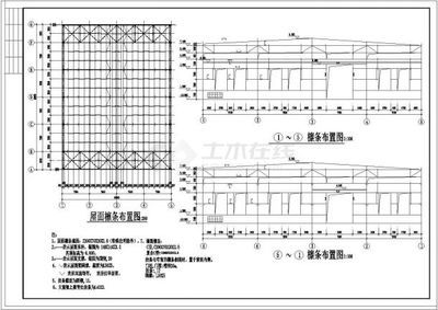 鋼結(jié)構(gòu)標(biāo)準(zhǔn)廠房圖紙（鋼結(jié)構(gòu)廠房圖紙是用于指導(dǎo)鋼結(jié)構(gòu)廠房建設(shè)的一系列詳細(xì)設(shè)計(jì)文件）