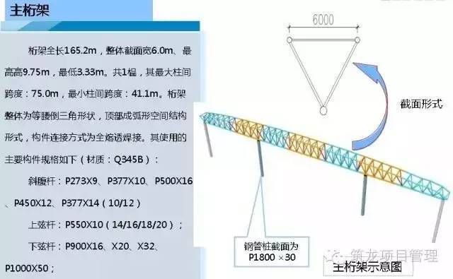 桁架組裝視頻講解（桁架組裝安全注意事項,）