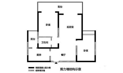 房屋改建設(shè)計(jì)收費(fèi)費(fèi)率標(biāo)準(zhǔn)（房屋改建設(shè)計(jì)收費(fèi)標(biāo)準(zhǔn)）