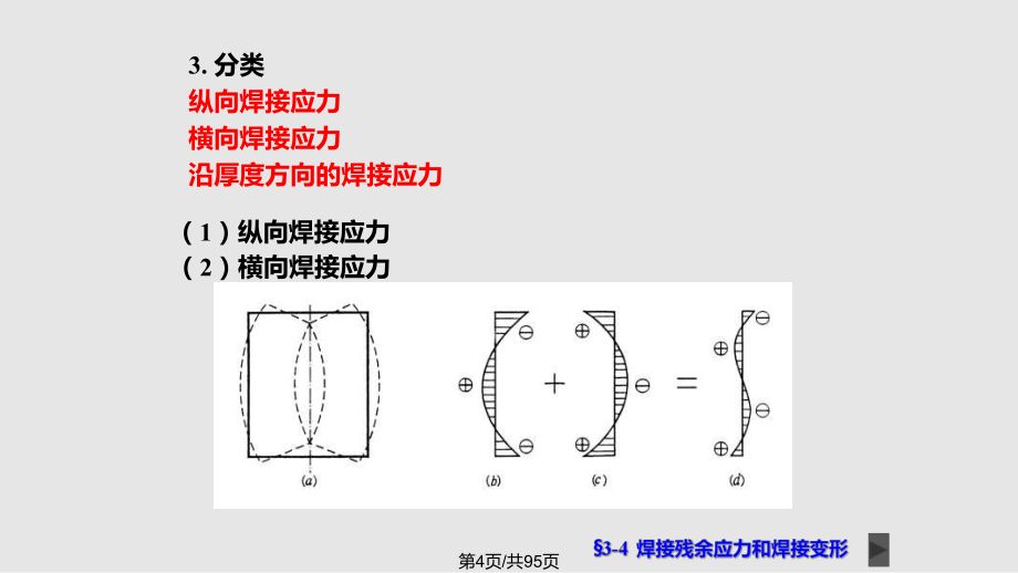 鋼結(jié)構(gòu)基本原理分析題（對應(yīng)力集中影響鋼材性能的分析）