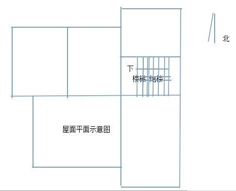 屋面加高做法效果圖大全（屋面加高設計方法）