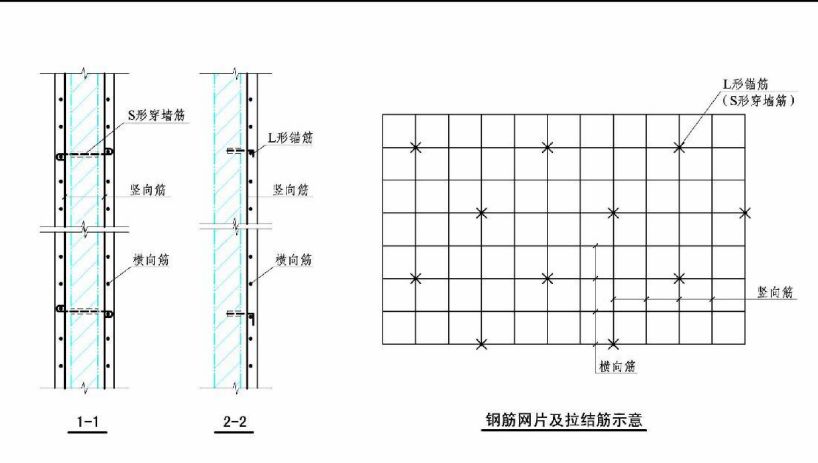 長沙彩鋼板門（關于長沙彩鋼板門的常見問題） 北京鋼結構設計問答