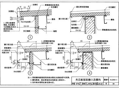 鋼結構廠房的示意圖（鋼結構廠房設計要點詳解）