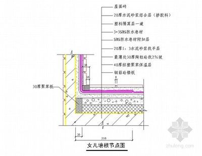 屋面施工方案大全