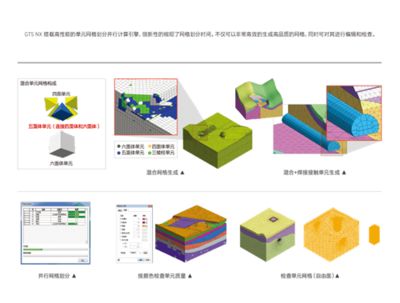 邁達斯施工階段模擬過程（邁達斯施工階段模擬的詳細步驟）