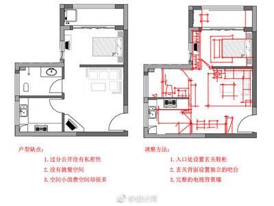 樓房改造方案設計