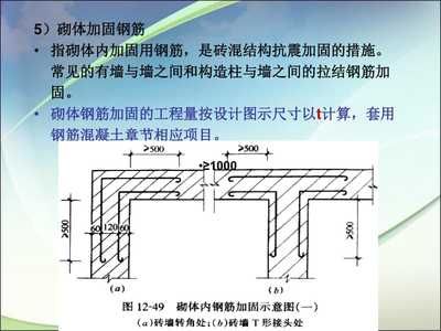 砌體鋼筋加固是什么（砌體鋼筋加固后如何進行質量檢測）