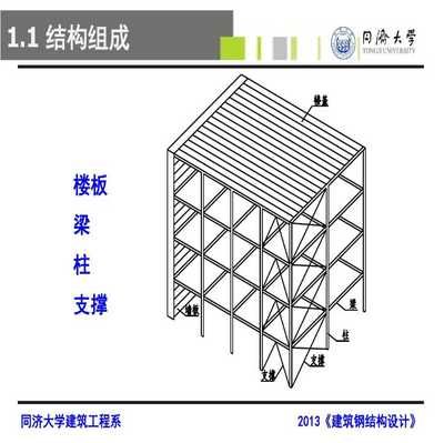 建筑鋼結(jié)構(gòu)設(shè)計(jì) pdf（**《鋼結(jié)構(gòu)設(shè)計(jì)標(biāo)準(zhǔn)》（gb50017-2017））