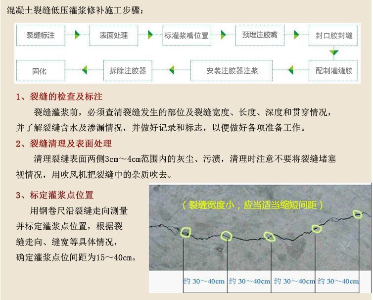 補墻縫 環氧樹脂怎么用（使用環氧樹脂補墻縫是一種常見且有效的方法可以確保墻面的穩定性和美觀性）