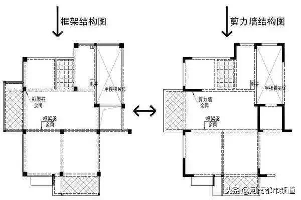 房屋改造結(jié)構(gòu)圖（如何獲取房屋改造結(jié)構(gòu)圖）