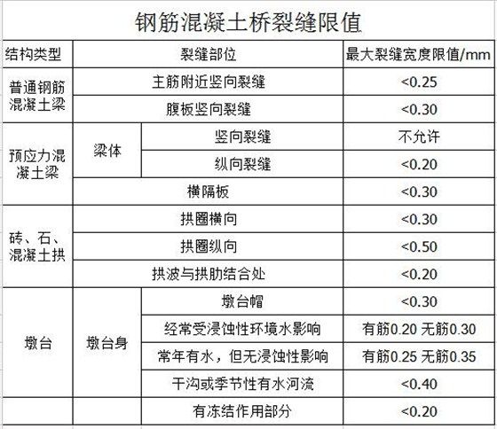 環(huán)氧樹脂加固方案怎么寫