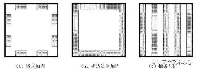 基坑加固處理方法（基坑降水施工注意事項,高壓旋噴注漿技術(shù)優(yōu)勢）