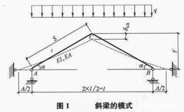 鋼架結(jié)構(gòu)廠房施工設(shè)計(jì)規(guī)范和相關(guān)規(guī)定和要求（鋼架結(jié)構(gòu)廠房的設(shè)計(jì)規(guī)范和標(biāo)準(zhǔn)）